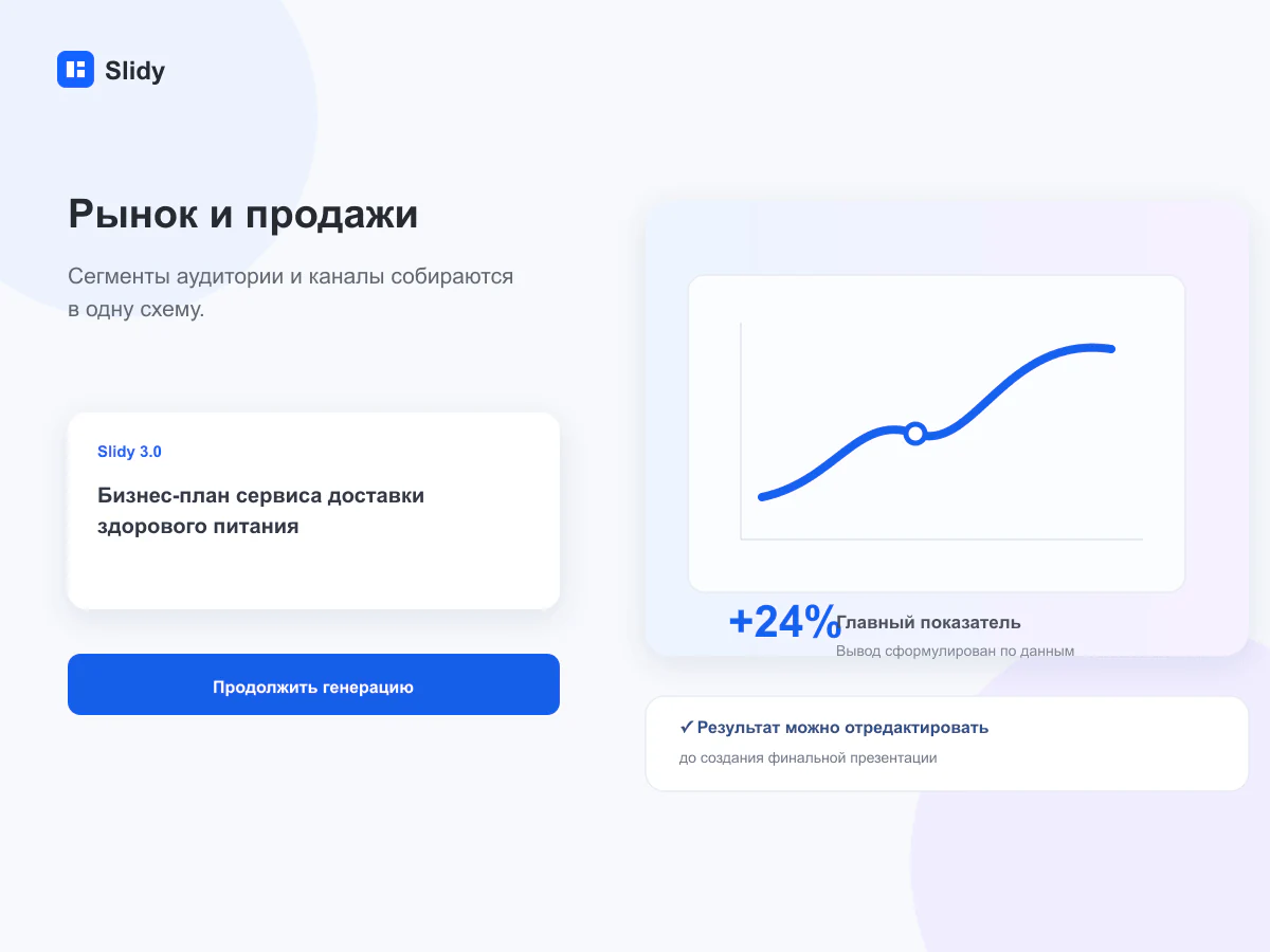 Сегменты рынка проходят через воронку и формируют реалистичный план продаж