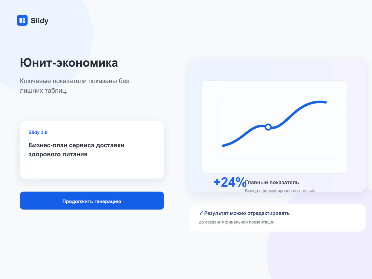 Цена, объём и расходы сходятся в unit-экономику и точку безубыточности