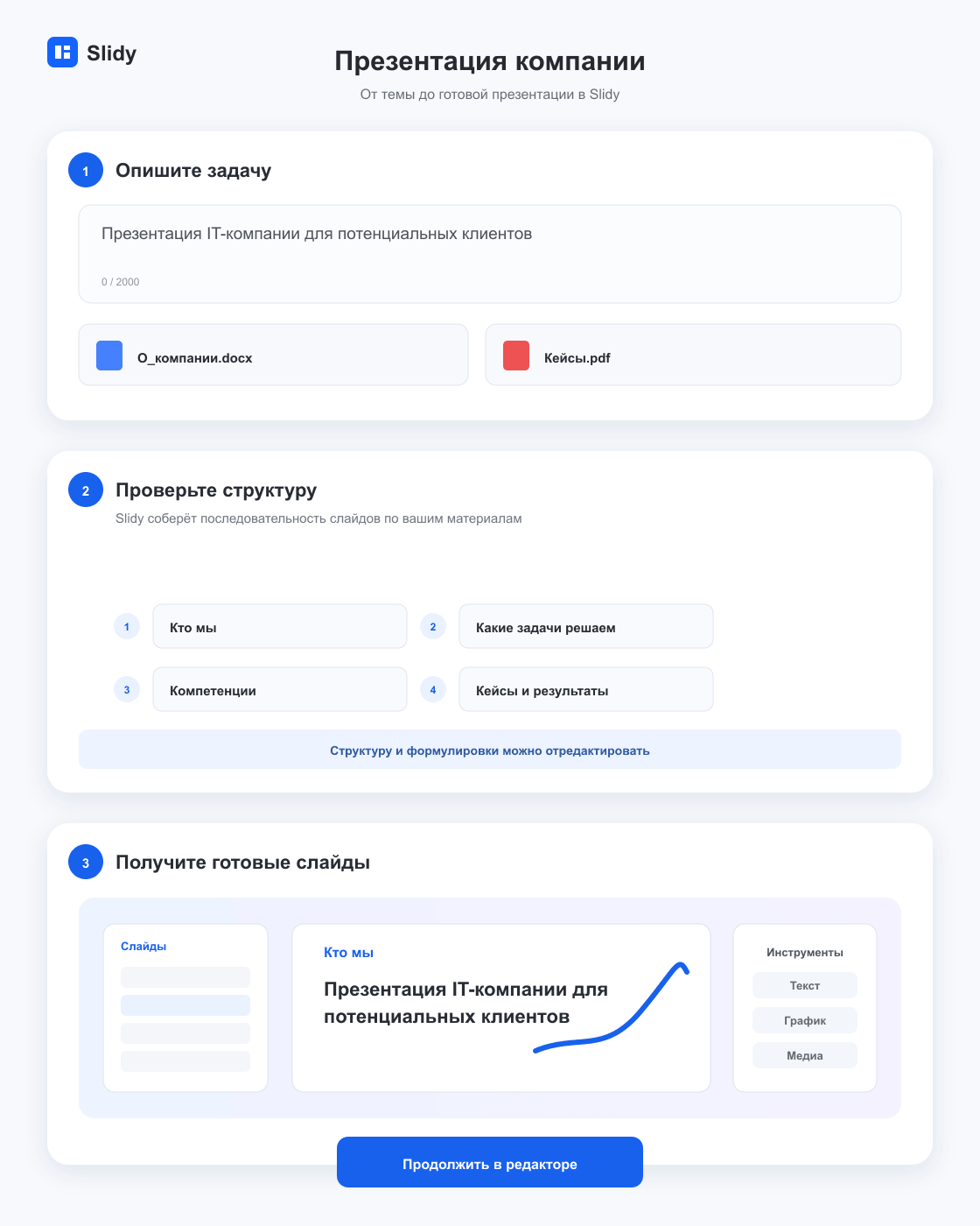 Три этапа презентации компании: позиционирование, компетенции и кейсы, следующий шаг сотрудничества