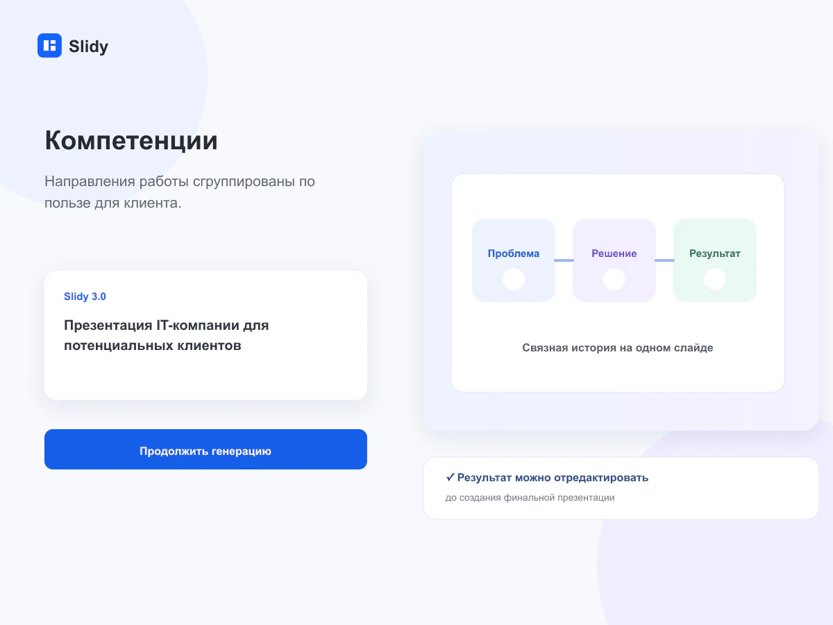 Карта компетенций компании, процесса и ответственных специалистов