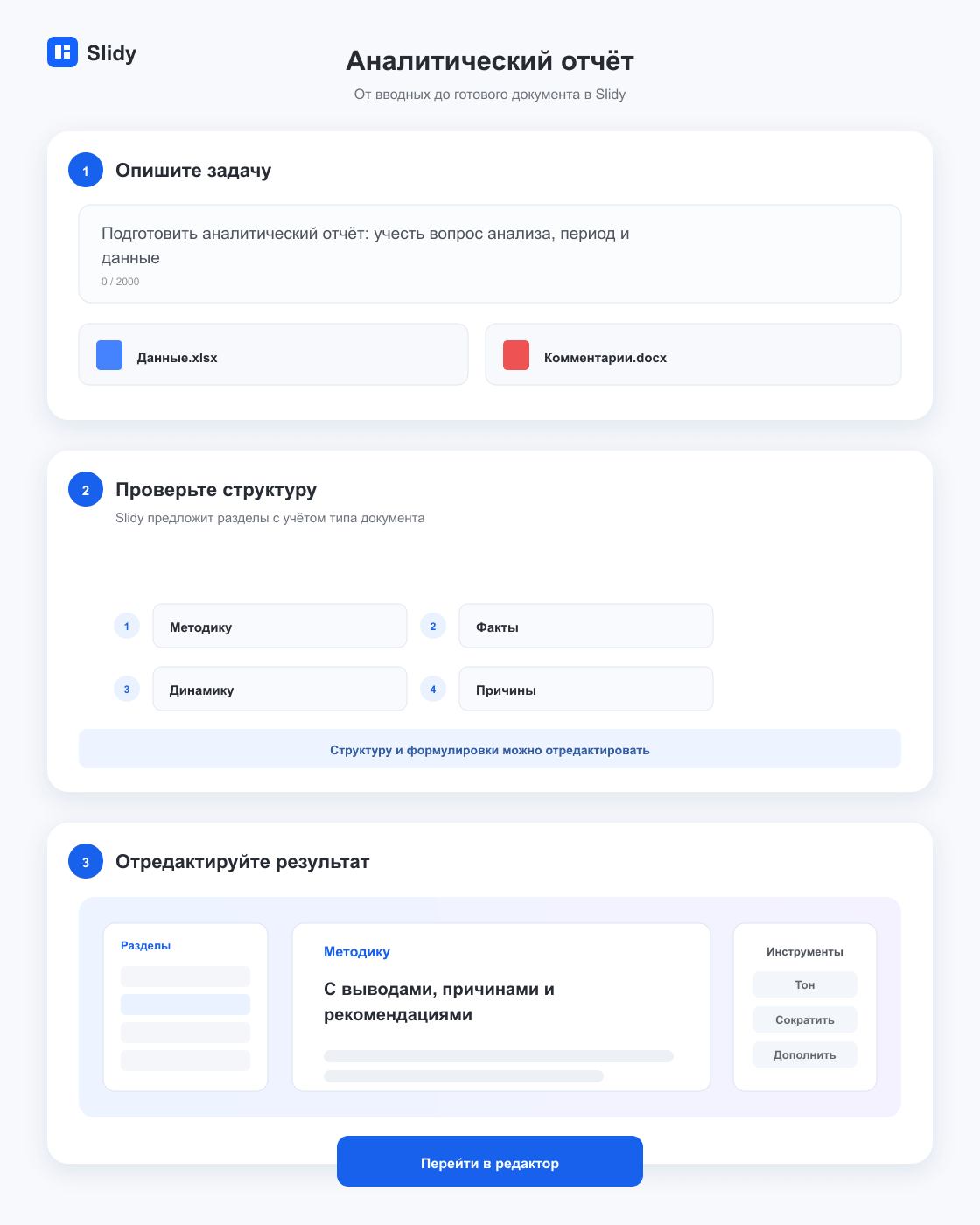 Этапы создания документа «Аналитический отчёт»: вводные, структура и готовый редактируемый текст