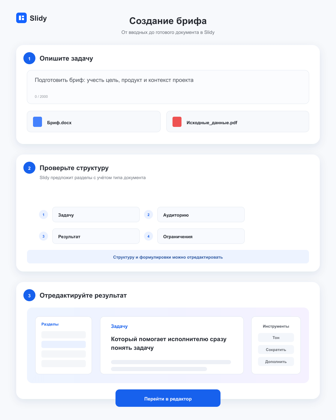 Этапы создания документа «Создание брифа»: вводные, структура и готовый редактируемый текст