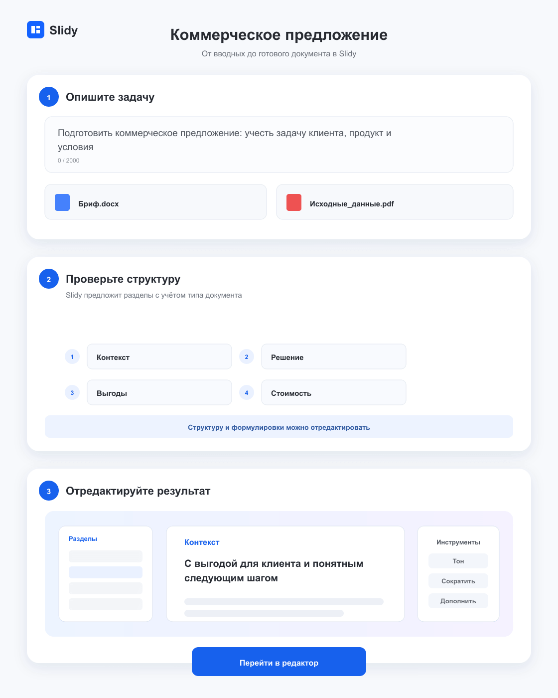 Этапы создания документа «Коммерческое предложение»: вводные, структура и готовый редактируемый текст