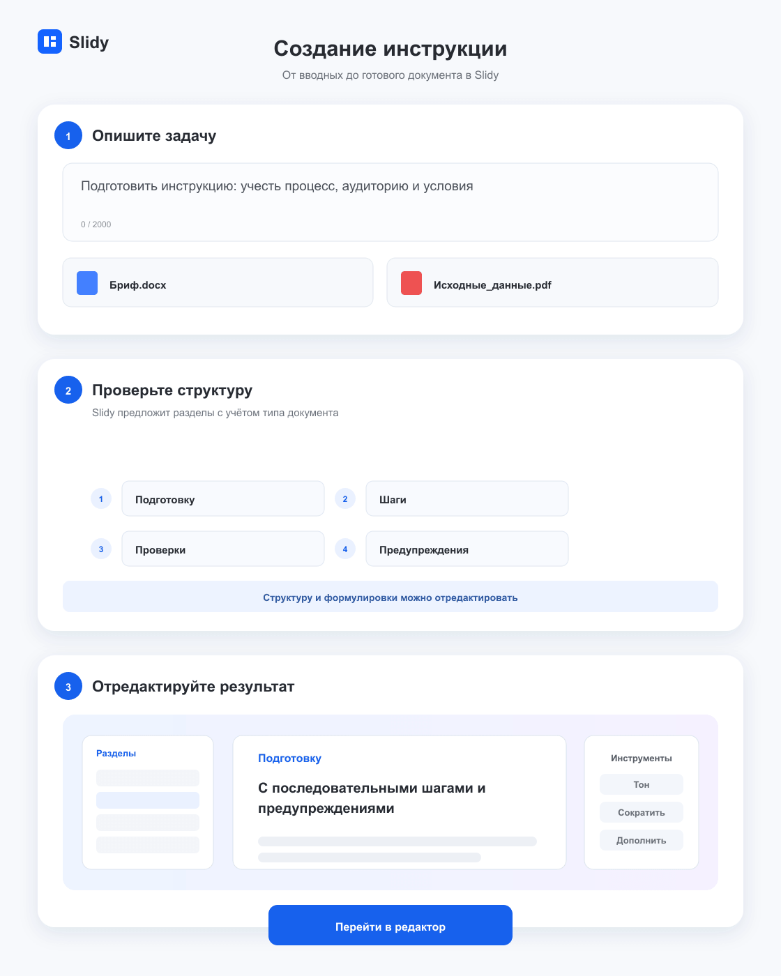 Этапы создания документа «Создание инструкции»: вводные, структура и готовый редактируемый текст