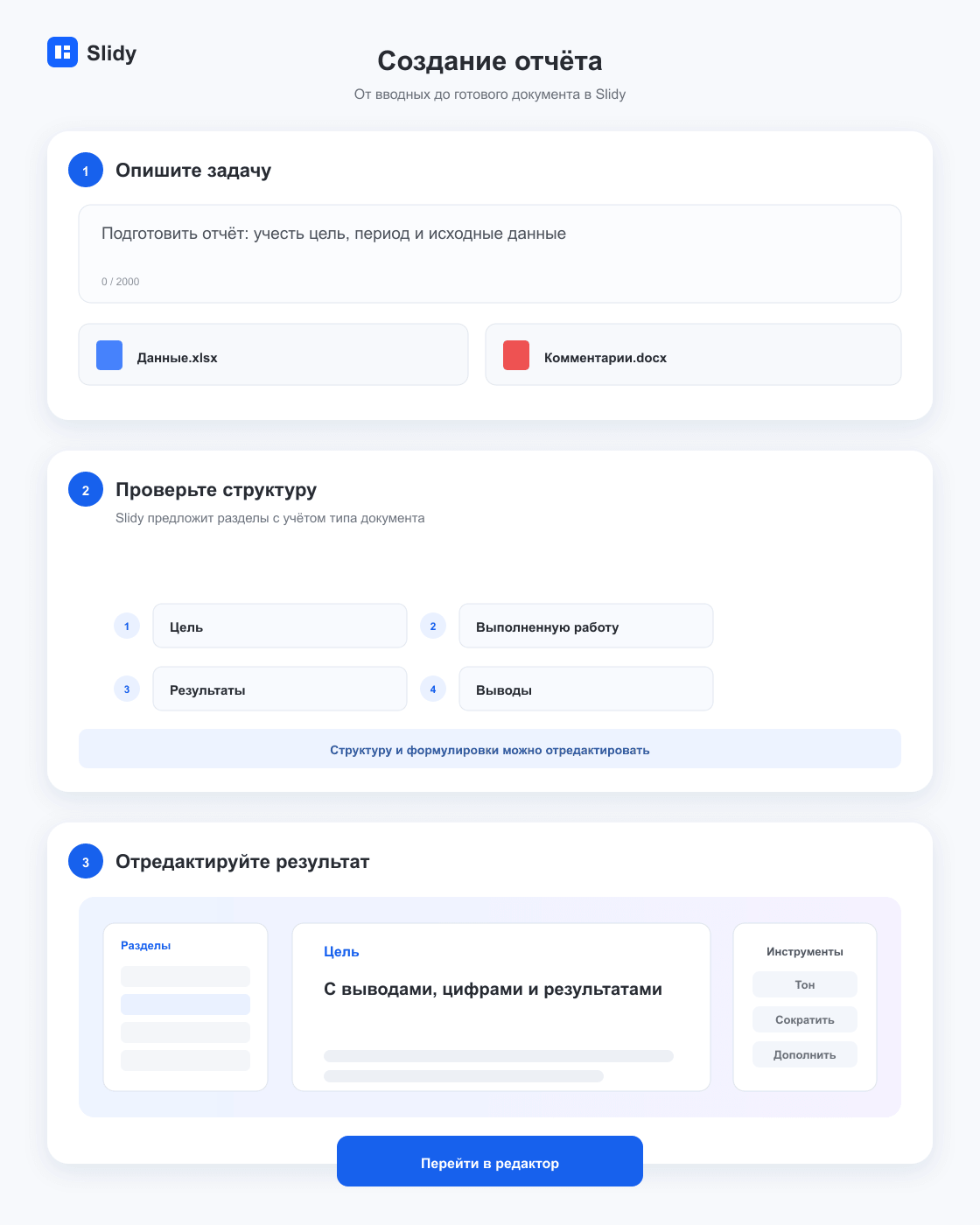 Этапы создания документа «Создание отчёта»: вводные, структура и готовый редактируемый текст