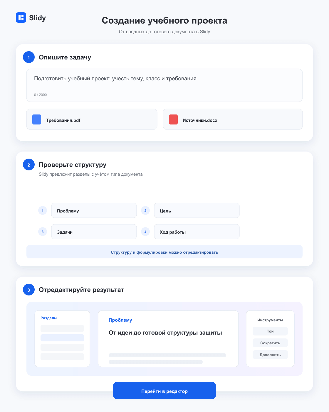 Этапы создания документа «Создание учебного проекта»: вводные, структура и готовый редактируемый текст