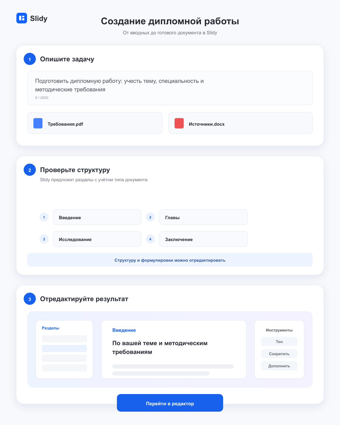 Этапы создания документа «Создание дипломной работы»: вводные, структура и готовый редактируемый текст