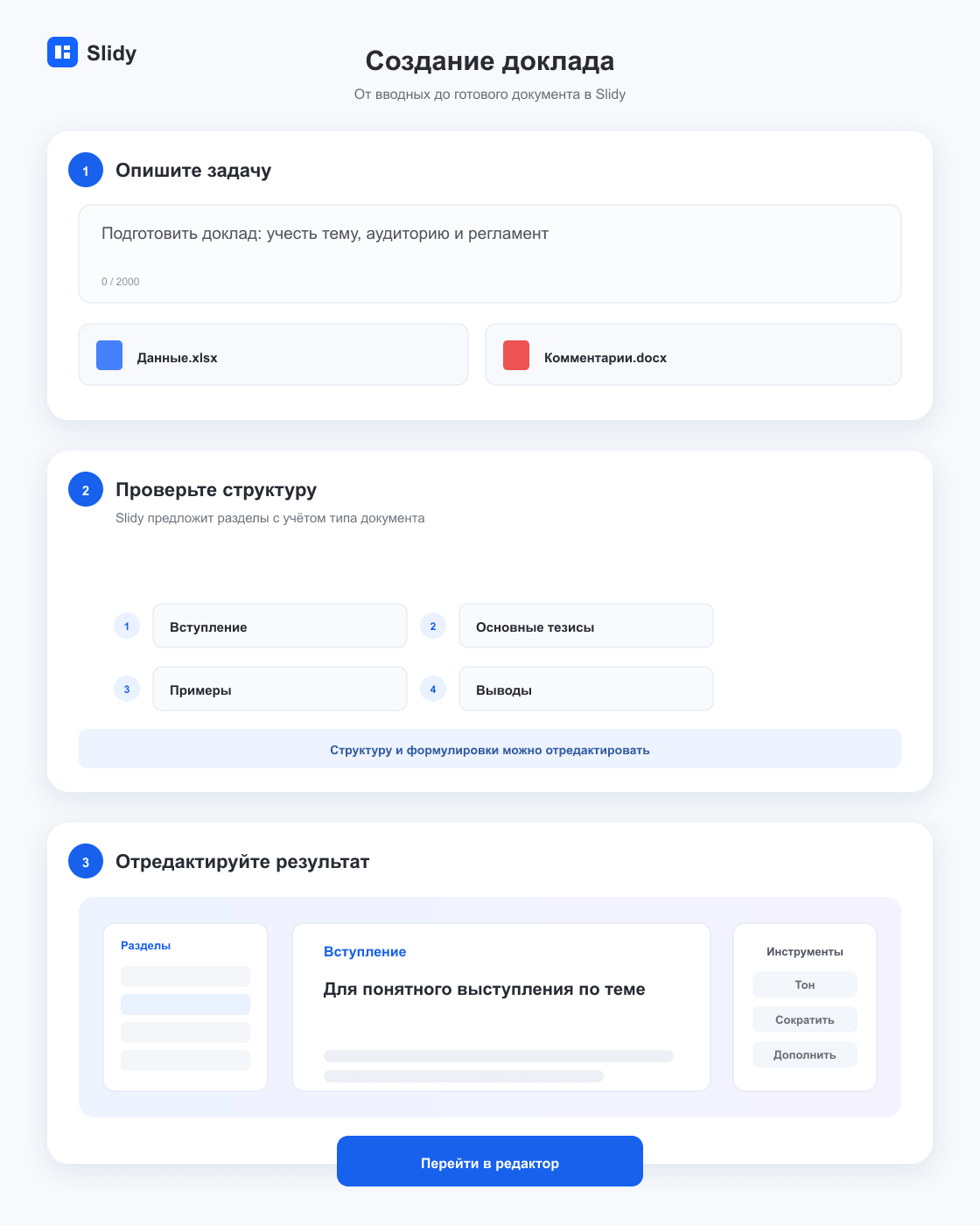 Этапы создания документа «Создание доклада»: вводные, структура и готовый редактируемый текст