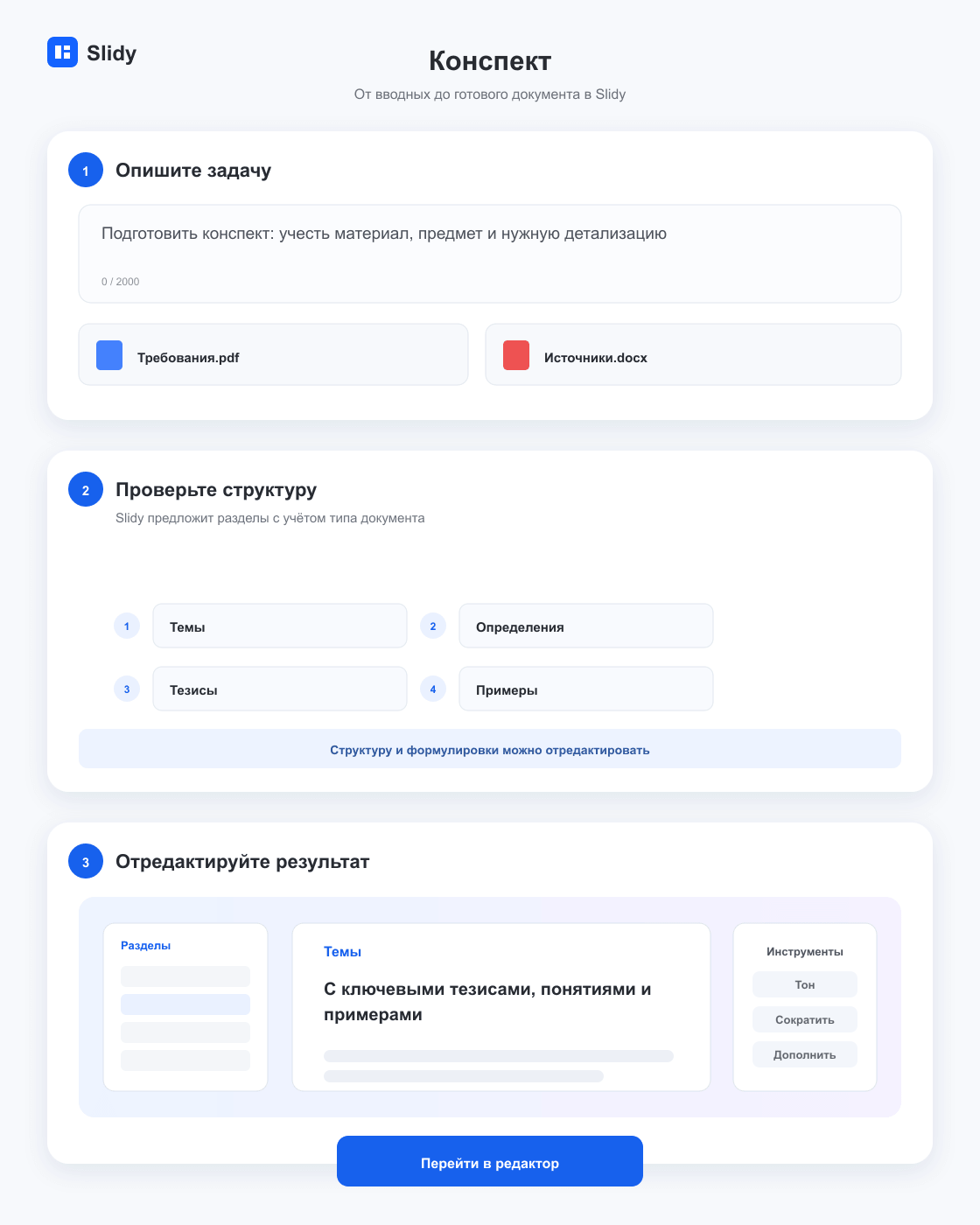 Этапы создания документа «Конспект»: вводные, структура и готовый редактируемый текст