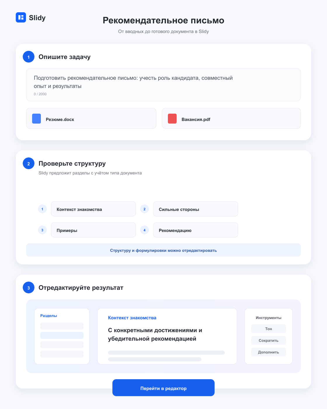 Этапы создания документа «Рекомендательное письмо»: вводные, структура и готовый редактируемый текст