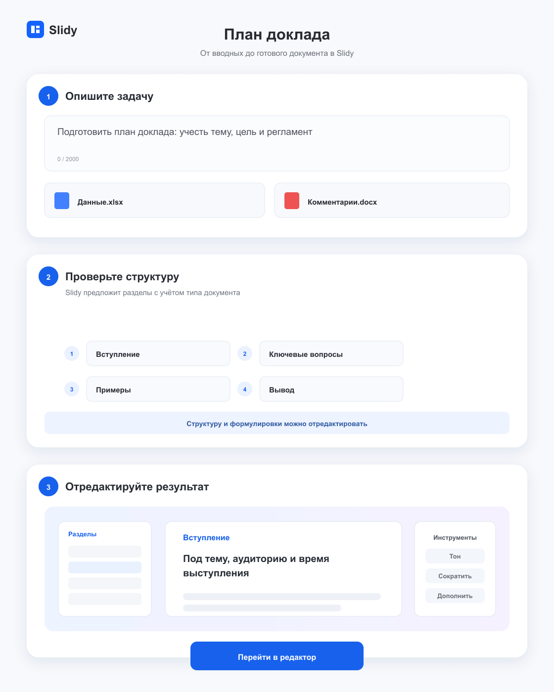 Этапы создания документа «План доклада»: вводные, структура и готовый редактируемый текст