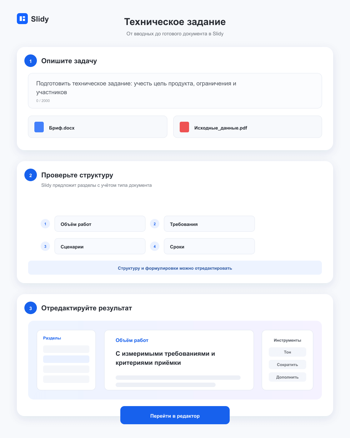Этапы создания документа «Техническое задание»: вводные, структура и готовый редактируемый текст