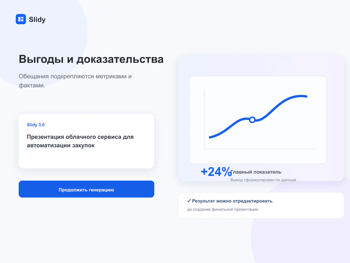 Выгоды продукта с метриками, графиком и карточкой отзыва
