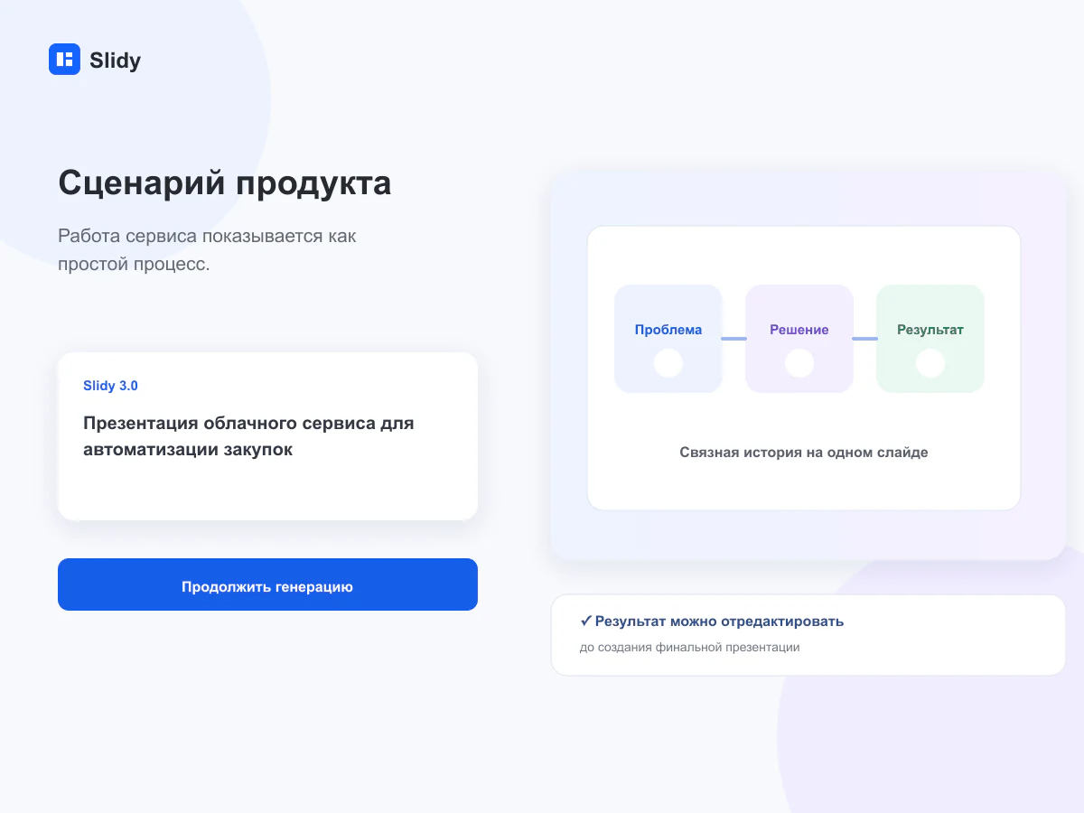 Сравнение рабочего процесса до и после внедрения продукта