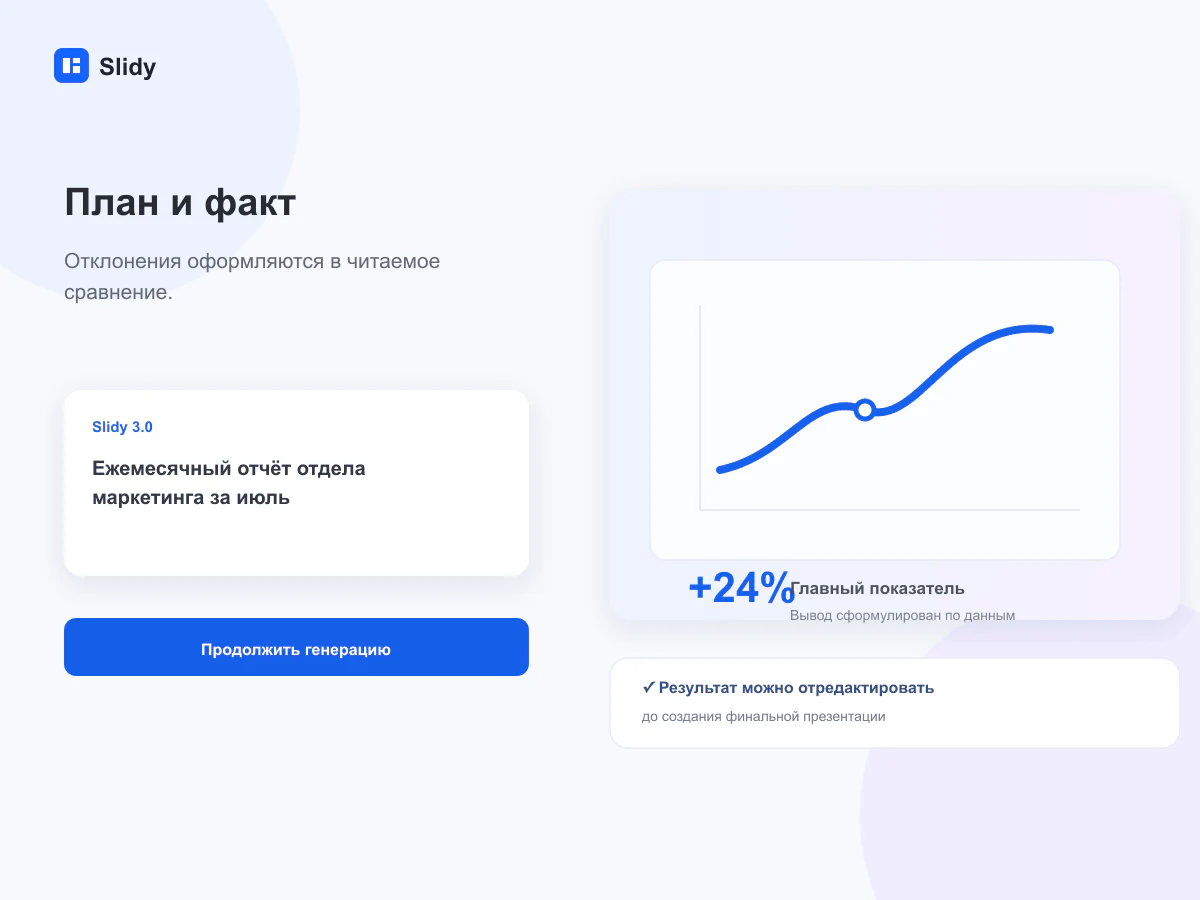 План и факт по периодам с трендом, порогом и выделенным отклонением