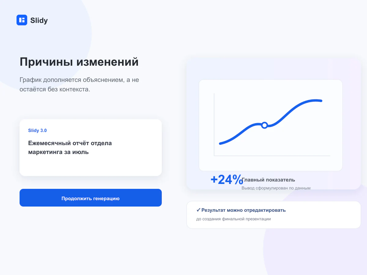 Отклонение разложено на подтверждённые, спорные и отклонённые причины