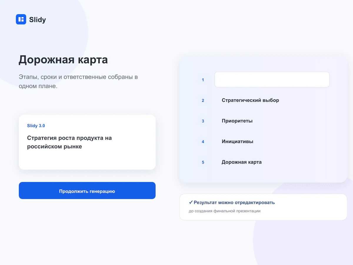 Roadmap стратегических инициатив с владельцами и зависимостями
