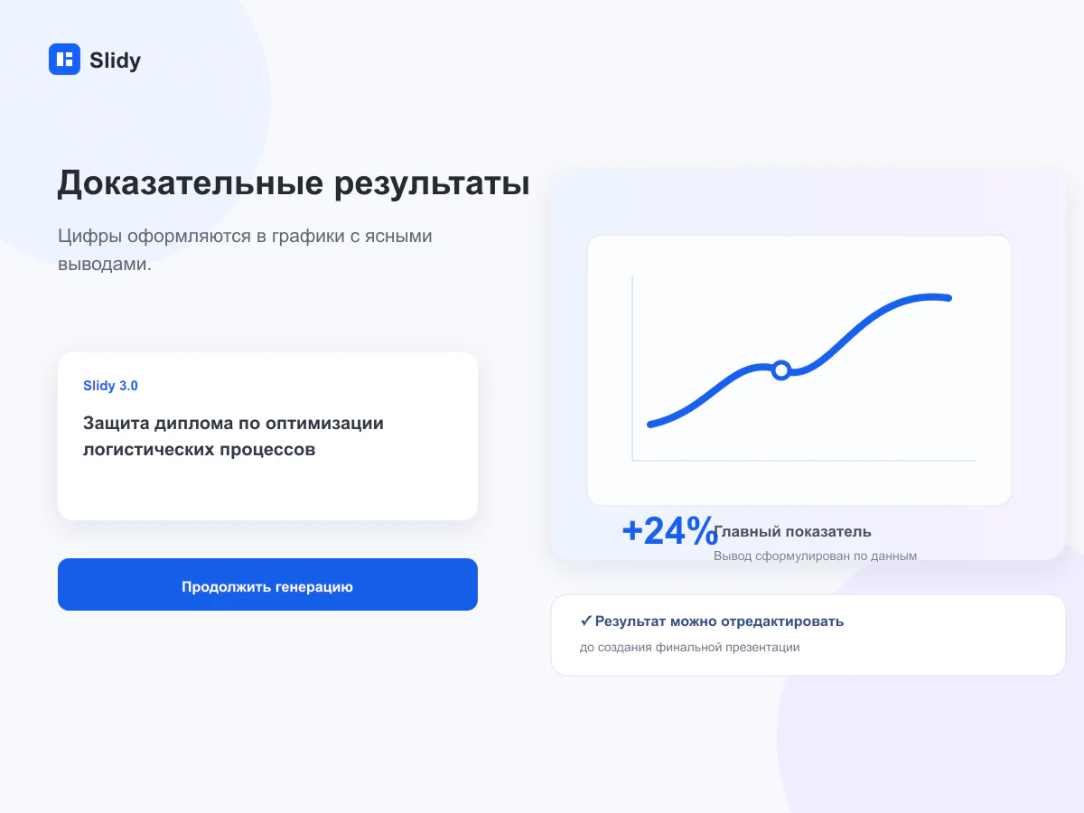 Проверенные таблицы и графики сходятся к главному выводу диплома