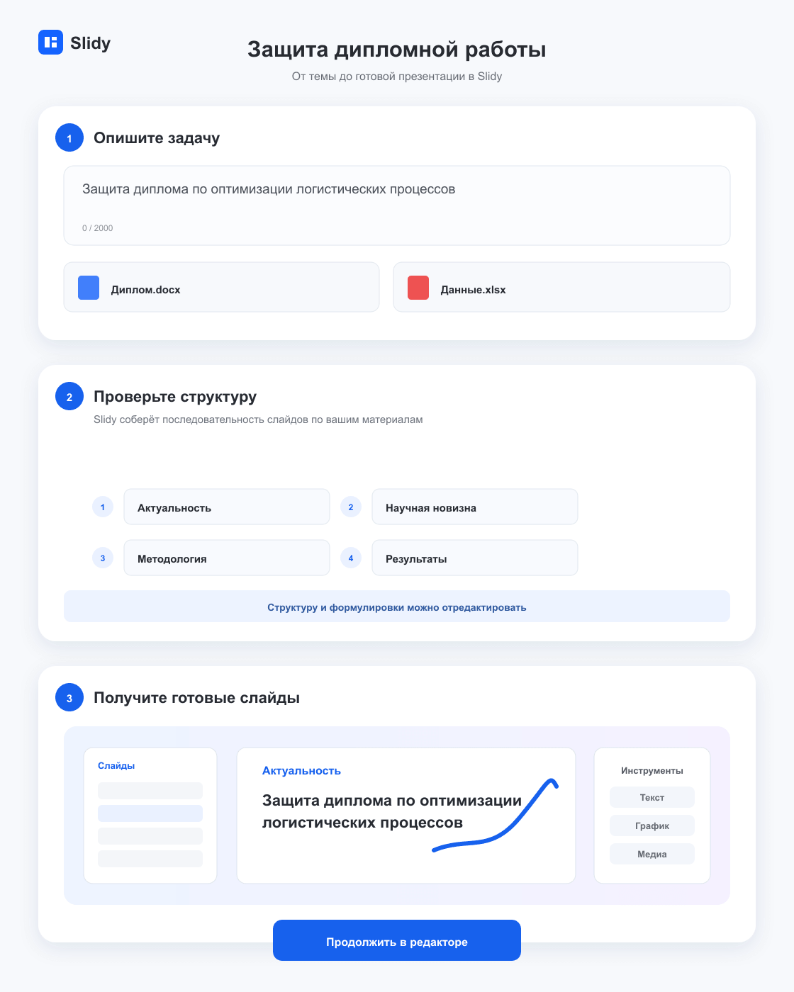 Три этапа подготовки: готовая ВКР, главные результаты и уверенная защита