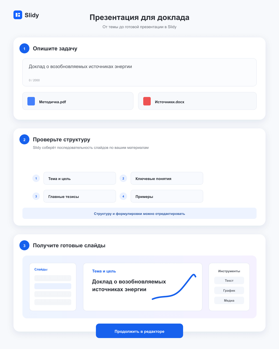 Три этапа презентации к докладу: тема и вопрос, тезис и примеры, выводы и источники